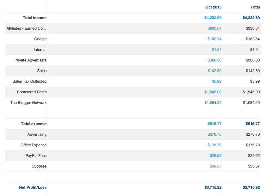 Screen Shot 2016-01-09 at 9.06.09 AM