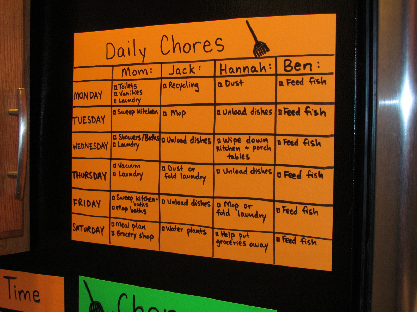 Creating A Chore Chart For Adults