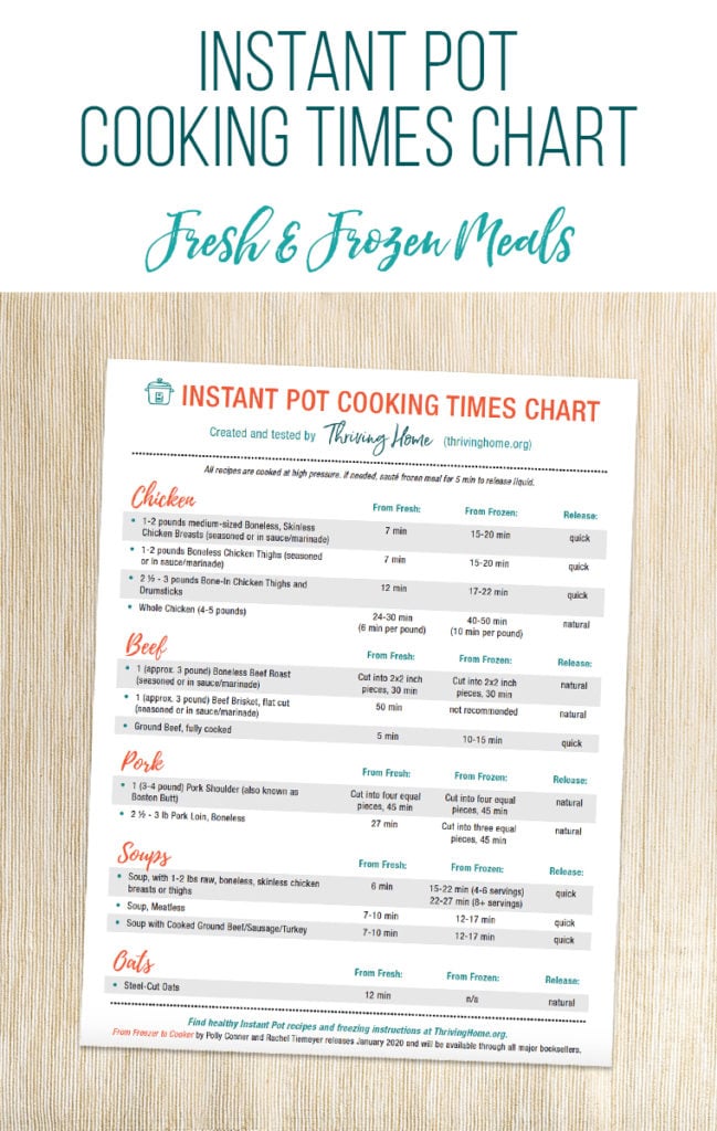 Instant Pot Cooking Times Chart