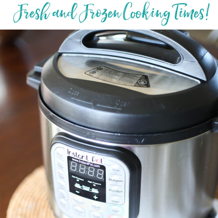 https://thrivinghomeblog.com/wp-content/uploads/2019/04/How-long-to-cook-chicken-breasts-in-the-instant-pot-750x750.jpg