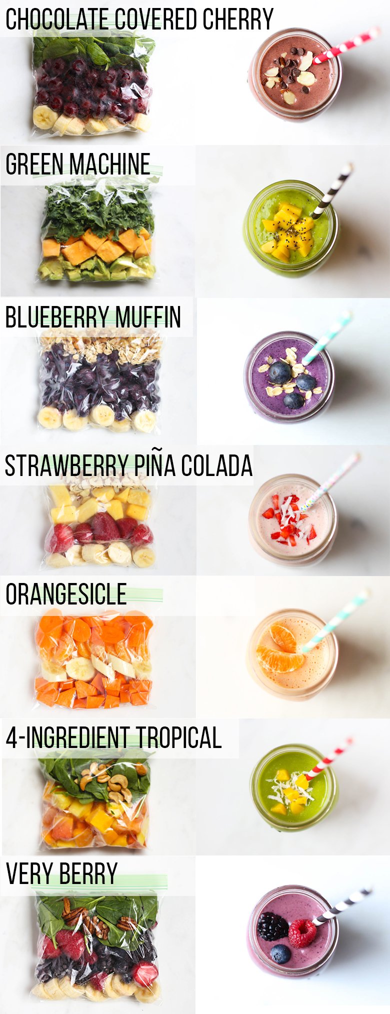 Collage of smoothie packs with ready to drink smoothies in mason jars next to them.