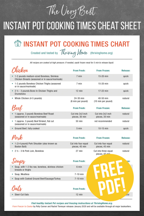 Instant Pot Cooking Times - Free Printable Cheat Sheet!