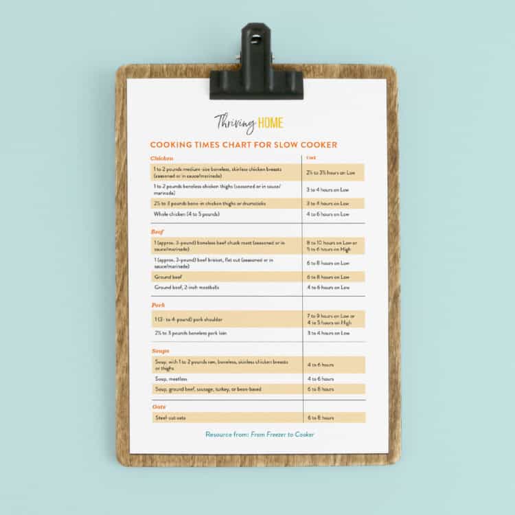 Slow cooker cooking times chart on a clipboard.