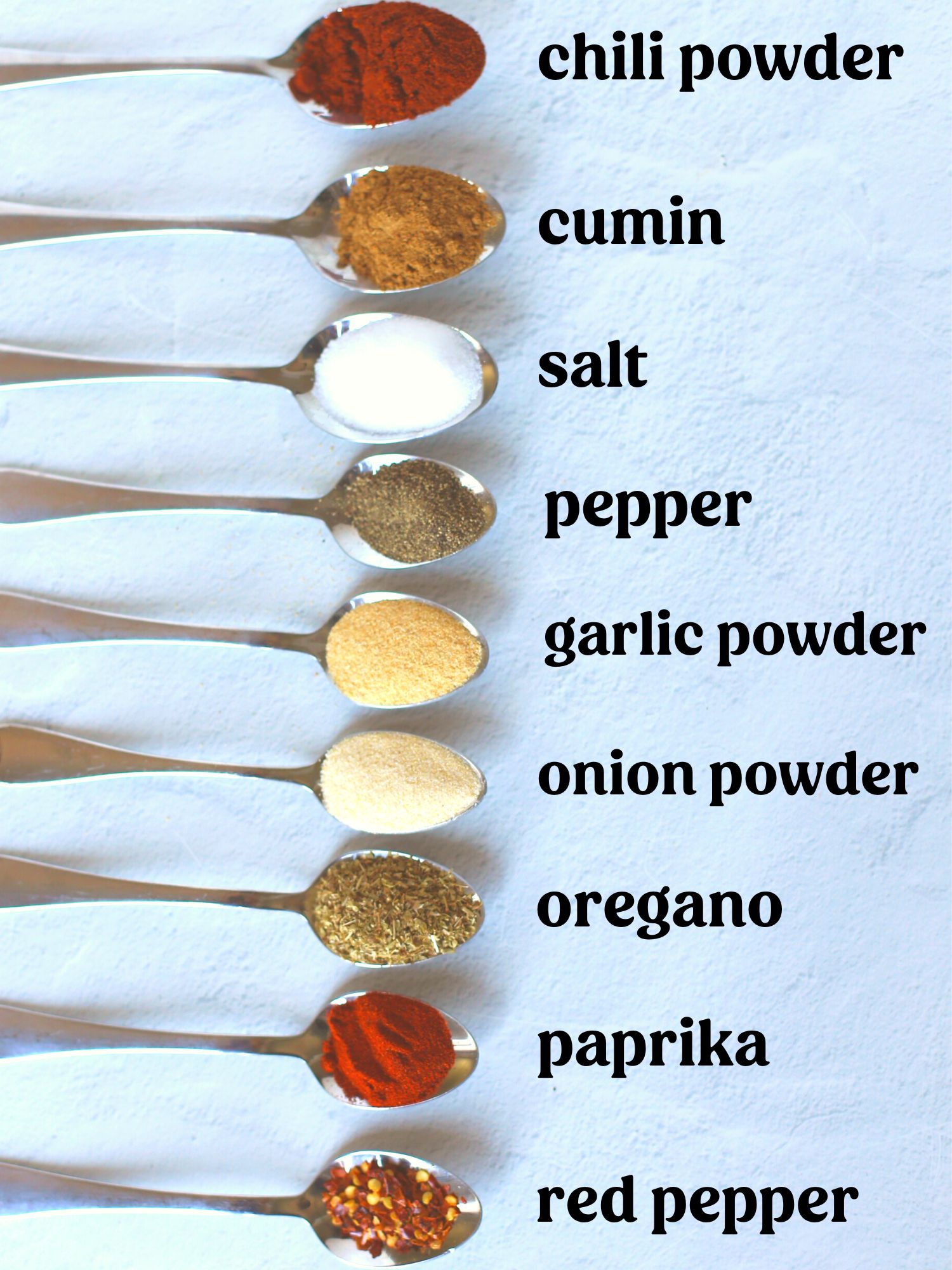 Taco seasoning ingredients measured out in spoons, laid in a straight line and labeled.