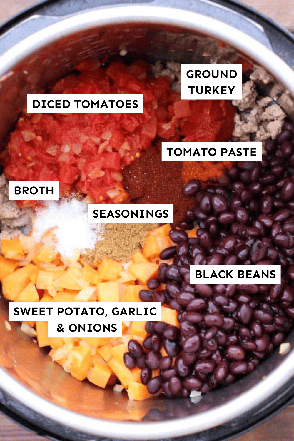 Ingredients for instant pot turkey chili labeled. 