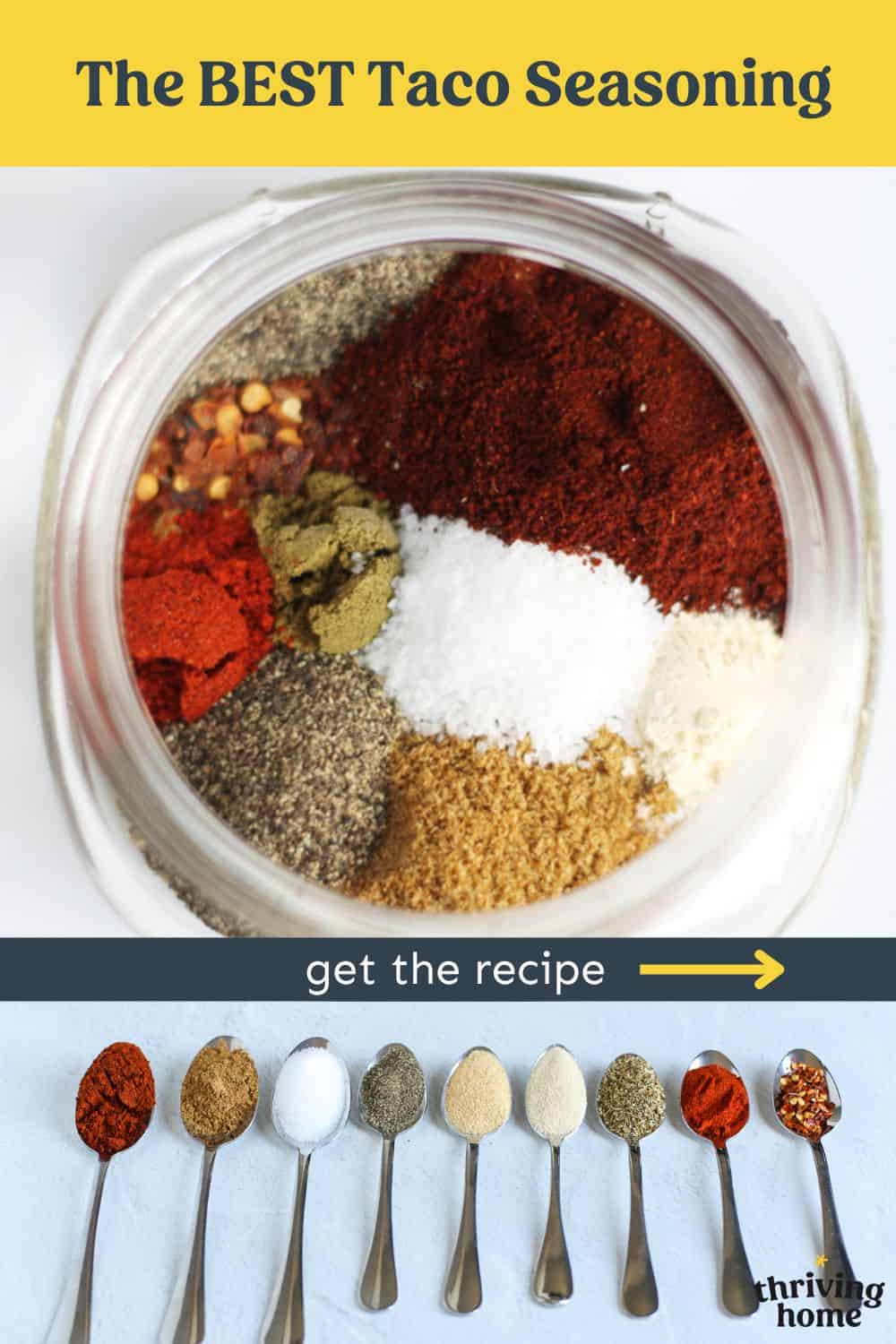 Spices for homemade taco seasoning laid out in spoons below a jar that has the spices piled up separately - not yet mixed.